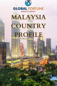 MALAYSIA COUNTRY PROFILE